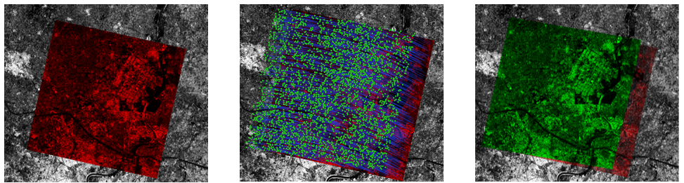 Example of boresight alignment of the central band of a sensor (red) to a reference Sentinel-2 orthorectified image (grey)